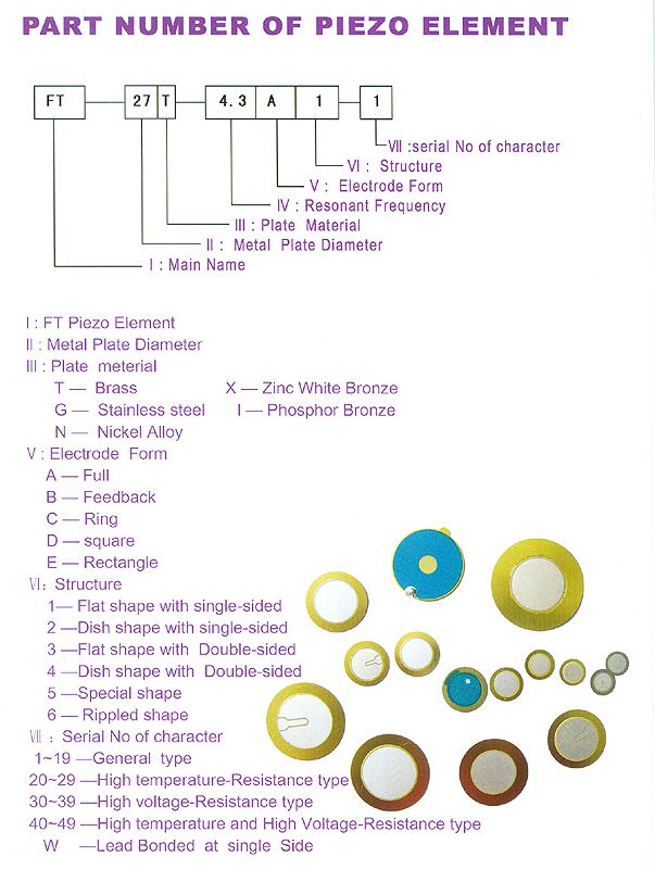 PIEZO ELEMENTS